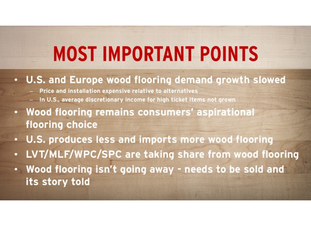 Trends in U.S. Wood Flooring Market